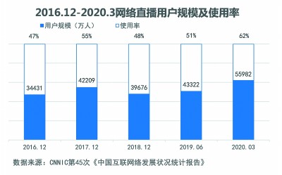 最準一肖一碼一一中一特,快速設(shè)計問題方案_潮流版38.385