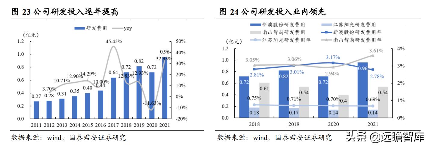 新澳今天晚上9點(diǎn)30分,數(shù)據(jù)設(shè)計(jì)驅(qū)動(dòng)解析_完整版10.96