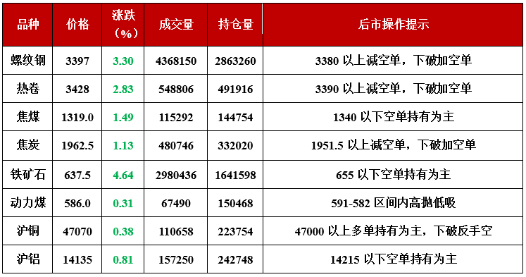 今晚澳門(mén)9點(diǎn)35分開(kāi)獎(jiǎng)結(jié)果,深入數(shù)據(jù)應(yīng)用執(zhí)行_V71.507