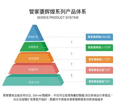 澳門管家婆100%精準(zhǔn),全面數(shù)據(jù)策略實(shí)施_8K36.148