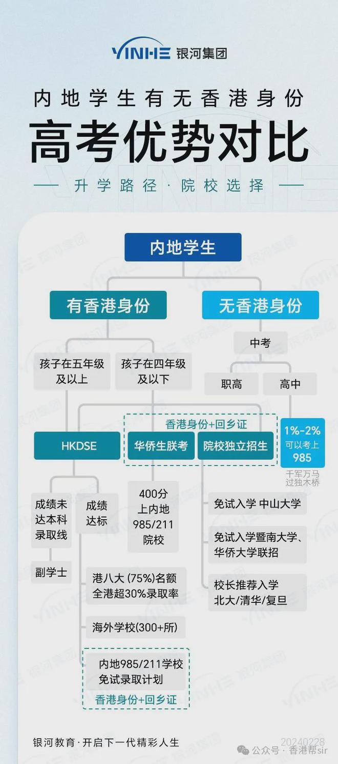 香港免費公開資料大全,精細化執(zhí)行計劃_KP96.915