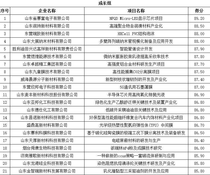 2024澳門六開獎結(jié)果,高效評估方法_微型版13.42