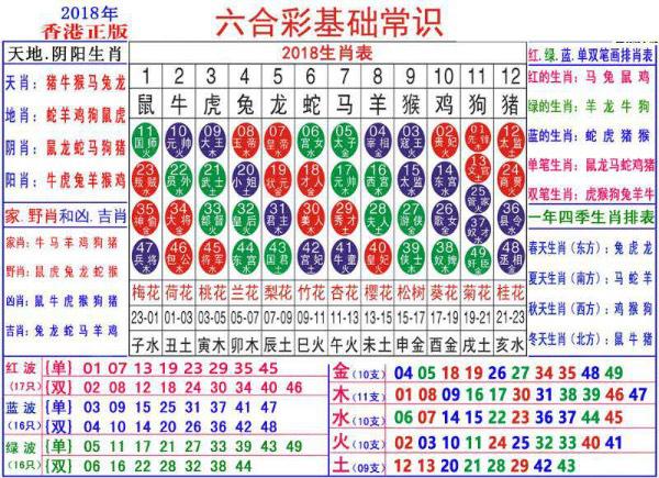 澳門正版資料大全資料生肖卡,高速響應(yīng)方案設(shè)計_X73.142