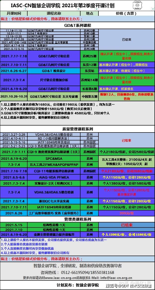 2024新澳門精準(zhǔn)免費大全,系統(tǒng)評估說明_Tablet47.16