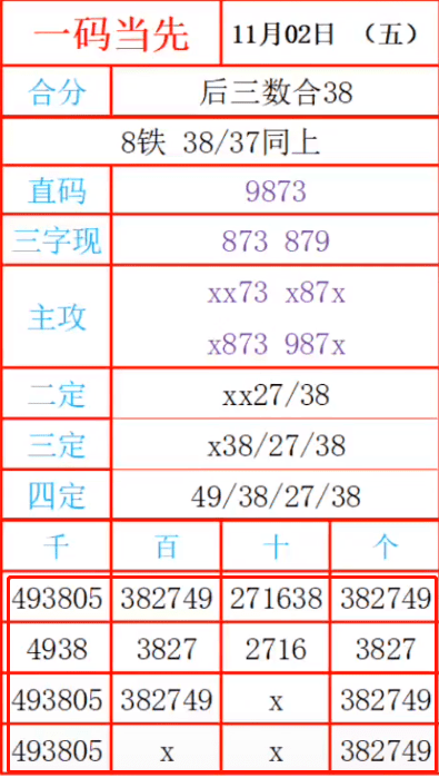 最準(zhǔn)一肖一碼一一子中特7955,實證研究解釋定義_UHD款52.283