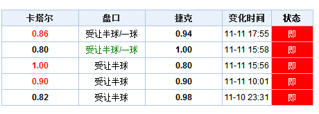 澳門開獎(jiǎng)結(jié)果開獎(jiǎng)記錄表62期,全面數(shù)據(jù)解釋定義_經(jīng)典款65.62