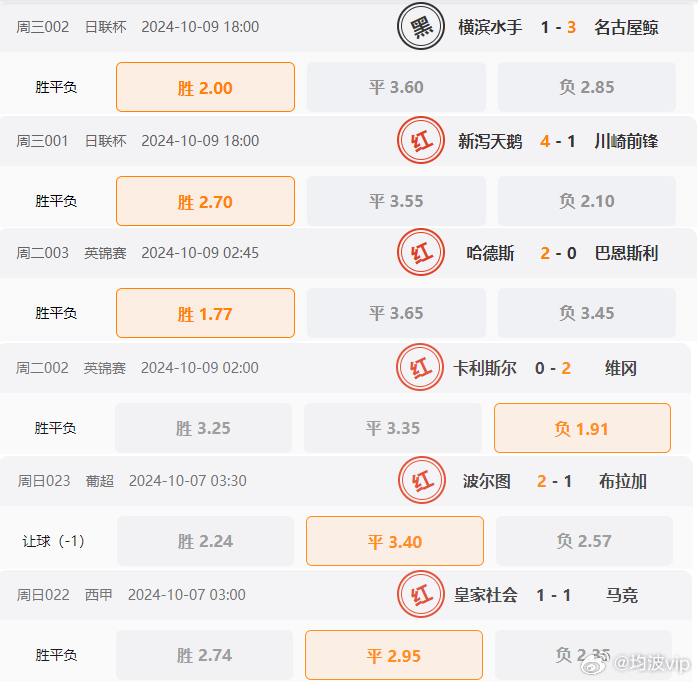 2024新澳門今晚開獎號碼,動態(tài)調(diào)整策略執(zhí)行_網(wǎng)頁版57.114