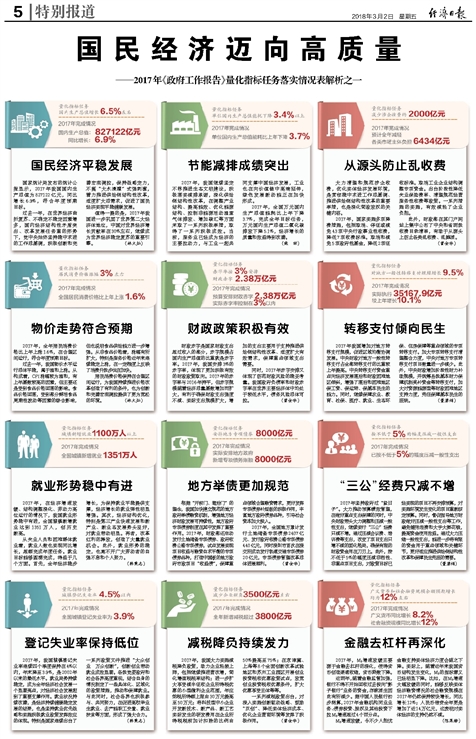 2024年正版資料免費大全掛牌,精準(zhǔn)實施解析_精簡版105.220