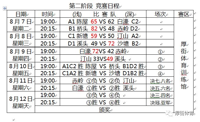 2024今晚新澳門開獎號碼,結(jié)構(gòu)化推進(jìn)評估_專業(yè)版44.40