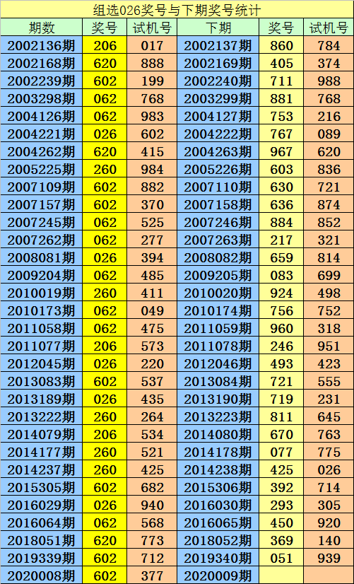 澳門一碼一碼100準(zhǔn)確,詮釋解析落實(shí)_3D30.709