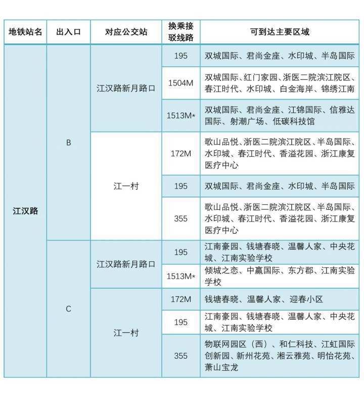 澳門(mén)開(kāi)獎(jiǎng)號(hào)碼2024年開(kāi)獎(jiǎng)結(jié)果,快速響應(yīng)計(jì)劃設(shè)計(jì)_KP70.285