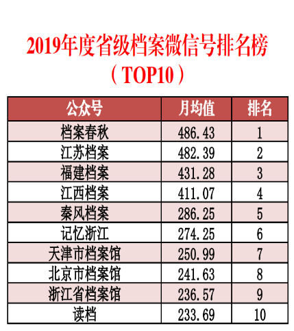 2024新澳天天資料免費(fèi)大全,數(shù)據(jù)分析驅(qū)動(dòng)解析_SHD72.12