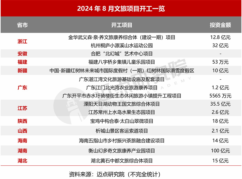 2024年新奧開獎結(jié)果,實用性執(zhí)行策略講解_Notebook46.750