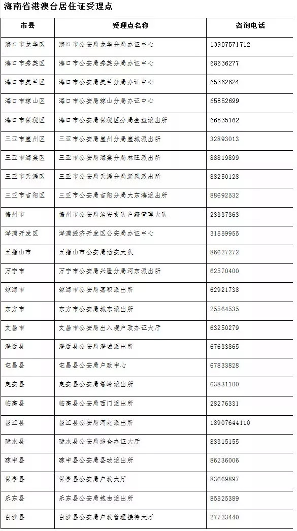 2024新澳門6合彩官方網(wǎng),時(shí)代資料解釋落實(shí)_4K78.110