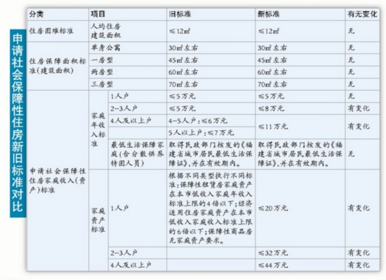 新澳門精準四肖期期準,實踐策略實施解析_尊貴款64.480