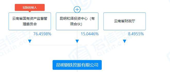 新奧天天正版資料大全,深度應用數(shù)據(jù)策略_WP19.511