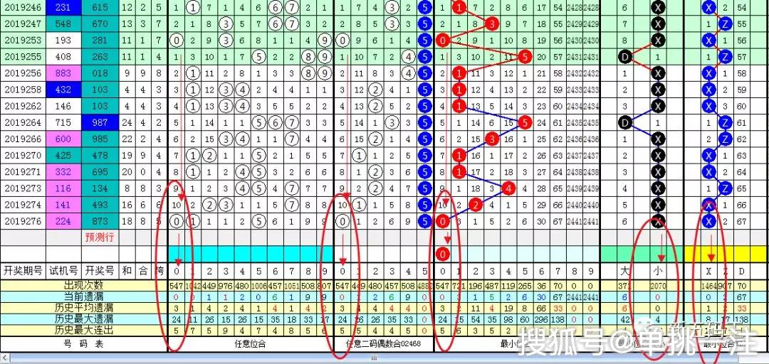 新奧特料免費資料大全,快速設(shè)計問題策略_Q66.279