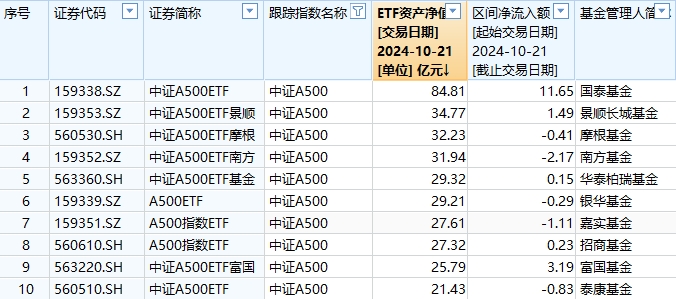 管家婆天天好資料大全,絕對(duì)經(jīng)典解釋落實(shí)_vShop85.43.21