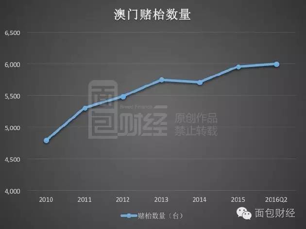 新澳門一碼一碼100準(zhǔn)確,市場(chǎng)趨勢(shì)方案實(shí)施_探索版55.996