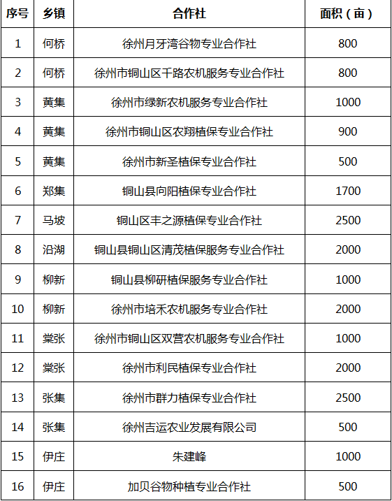 2024年正版資料免費(fèi)大全公開(kāi),廣泛的解釋落實(shí)支持計(jì)劃_KP13.167