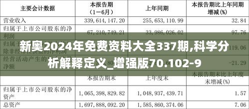 2024新奧最新資料,實(shí)地?cái)?shù)據(jù)驗(yàn)證計(jì)劃_ChromeOS26.645