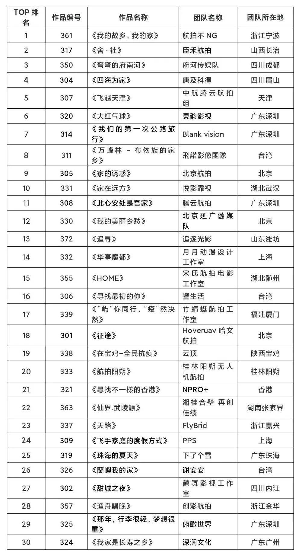 防水檢測設(shè)備 第180頁