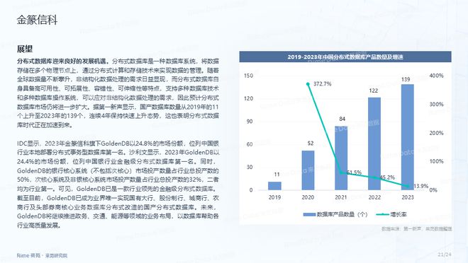 2024年資料免費大全,實地分析數據方案_QHD版70.836