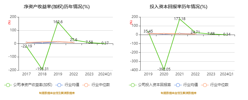 氣密性檢測設備 第173頁