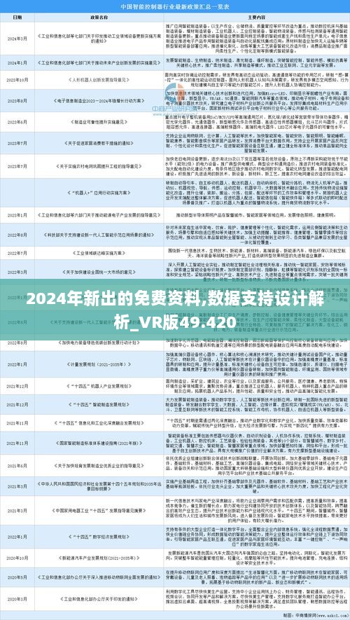 2024年全年資料免費(fèi)大全優(yōu)勢(shì),詮釋解析落實(shí)_復(fù)刻款67.65