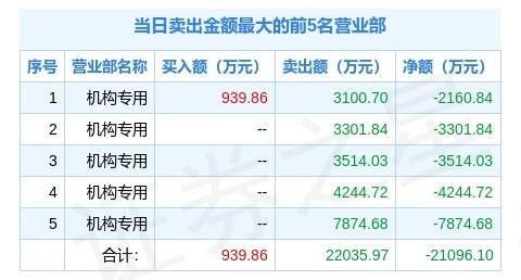 2024澳門特馬今晚開獎(jiǎng)097期,效率資料解釋定義_DP35.120