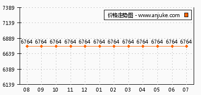 新粵門(mén)六舍彩資料正版,快速設(shè)計(jì)問(wèn)題解析_5DM25.480