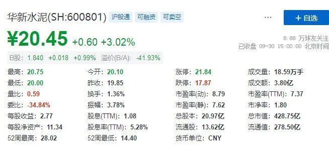 2024年香港資料免費(fèi)大全,科技成語解析說明_移動(dòng)版30.44