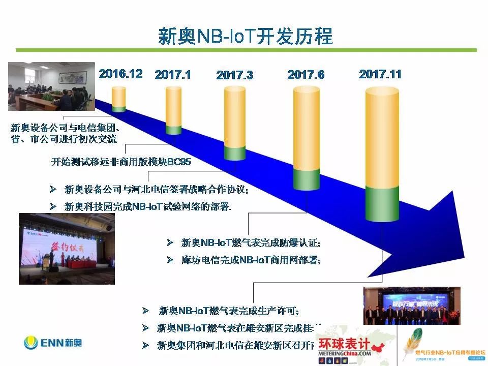 新奧天天免費資料公開,高速響應(yīng)方案規(guī)劃_體驗版34.180