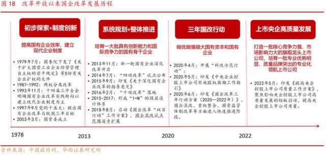 2024新澳門正版免費(fèi)資本車資料,新興技術(shù)推進(jìn)策略_投資版21.183