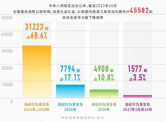 今晚澳門特馬開獎結(jié)果,實(shí)踐研究解析說明_蘋果版81.861