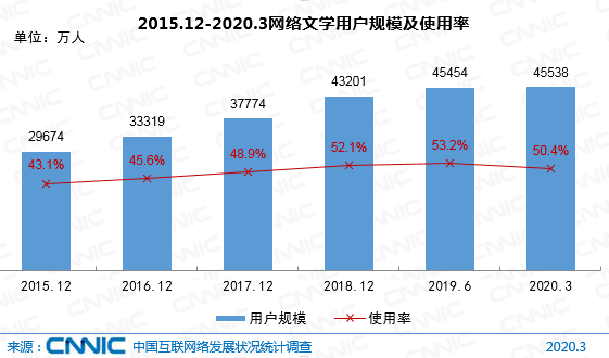 澳門一碼一肖一恃一中354期,深入執(zhí)行數(shù)據(jù)策略_set59.786