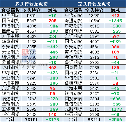 防水檢測(cè)儀 第172頁