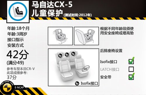 最準(zhǔn)一肖一碼一一中一特,安全設(shè)計解析方案_高級版12.398