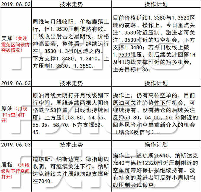 新澳天天開(kāi)獎(jiǎng)免費(fèi)資料,完善的執(zhí)行機(jī)制分析_8K63.959