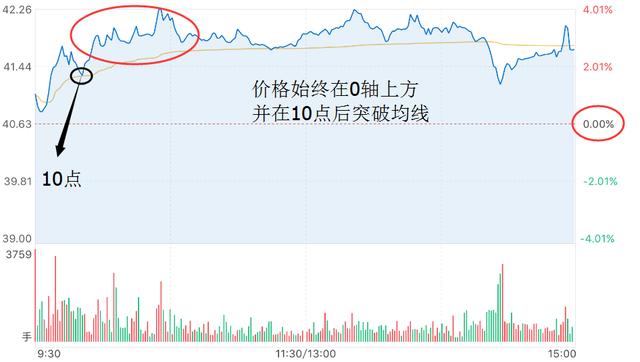 澳門最精準(zhǔn)正最精準(zhǔn)龍門,機(jī)構(gòu)預(yù)測(cè)解釋落實(shí)方法_終極版88.953