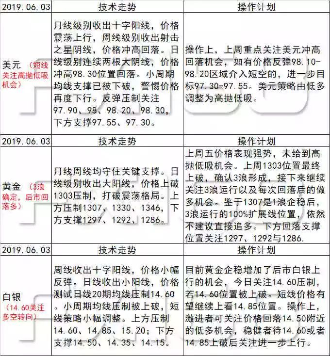 新澳天天免費(fèi)資料大全,收益成語(yǔ)分析落實(shí)_M版26.337