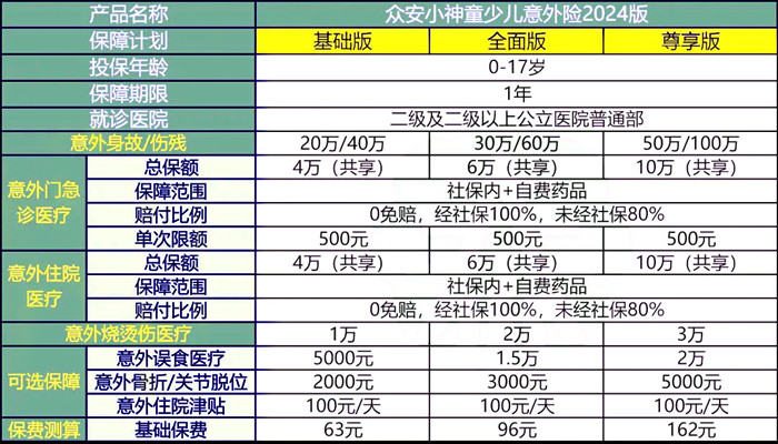 2024澳彩免費(fèi)資料大全,最新解答解析說明_XT98.754