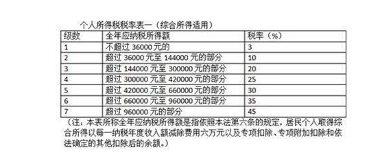 2024澳門開獎結果記錄,最新核心解答落實_經典款39.927