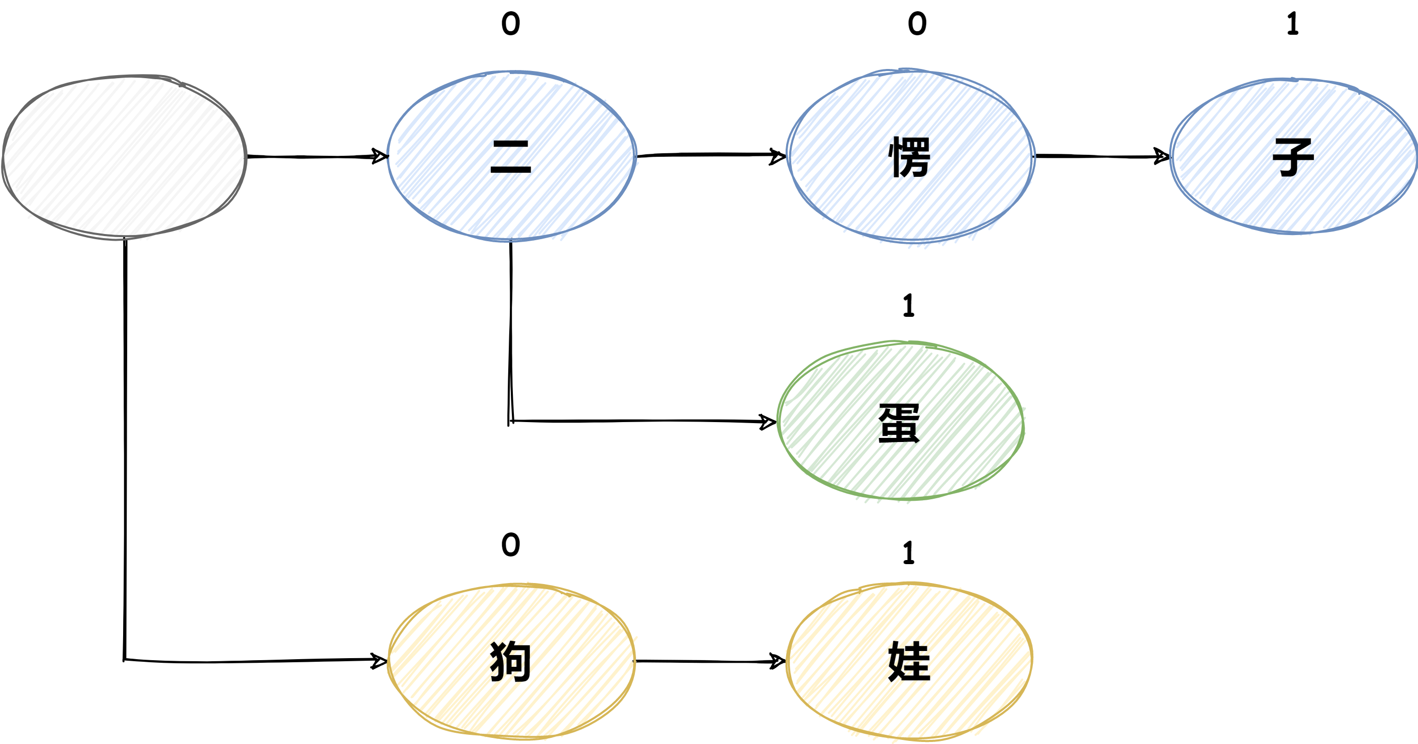 精準(zhǔn)一肖一碼一子一中,結(jié)構(gòu)化計(jì)劃評估_創(chuàng)意版12.309