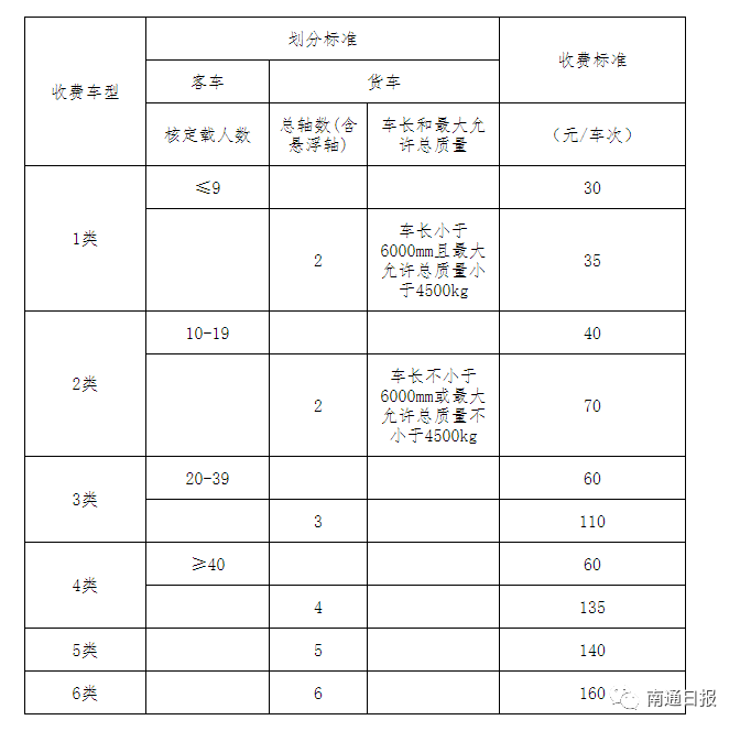 澳門(mén)王中王100%期期準(zhǔn),調(diào)整方案執(zhí)行細(xì)節(jié)_靜態(tài)版42.108