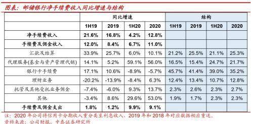 2024澳門今晚開獎號碼香港記錄,效率資料解釋落實(shí)_儲蓄版60.162