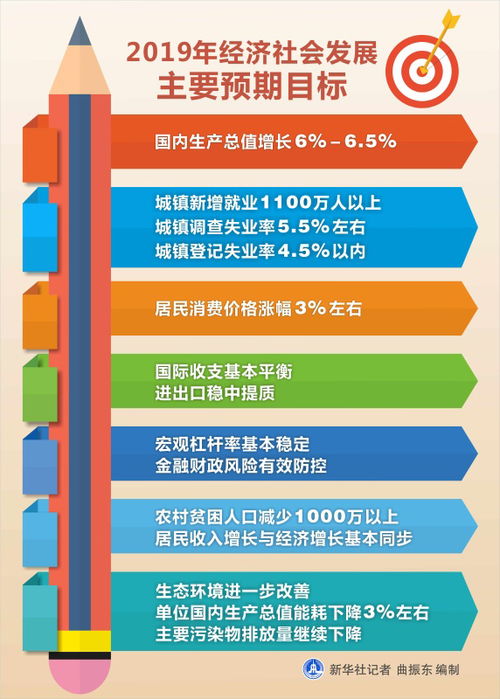 2024新澳門好彩免費資料大全,高度協(xié)調(diào)策略執(zhí)行_完整版26.121