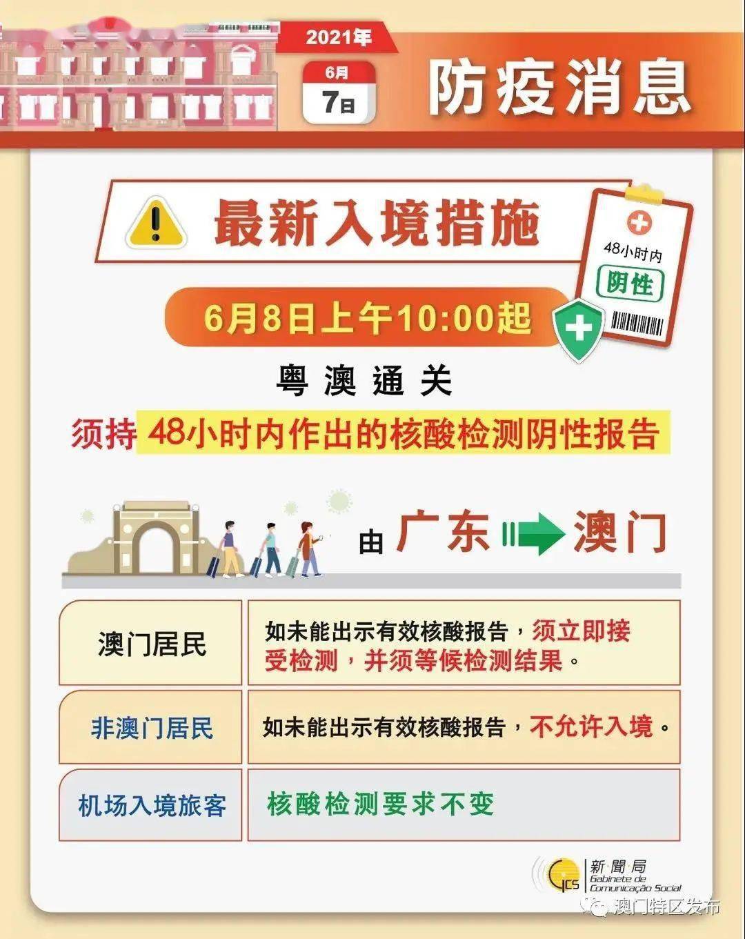 澳門今晚必開一肖1,快捷問題策略設計_yShop69.637