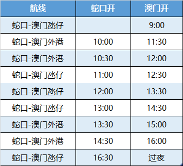 澳門6合開獎(jiǎng)結(jié)果+開獎(jiǎng)記錄,創(chuàng)新性方案解析_2D82.589