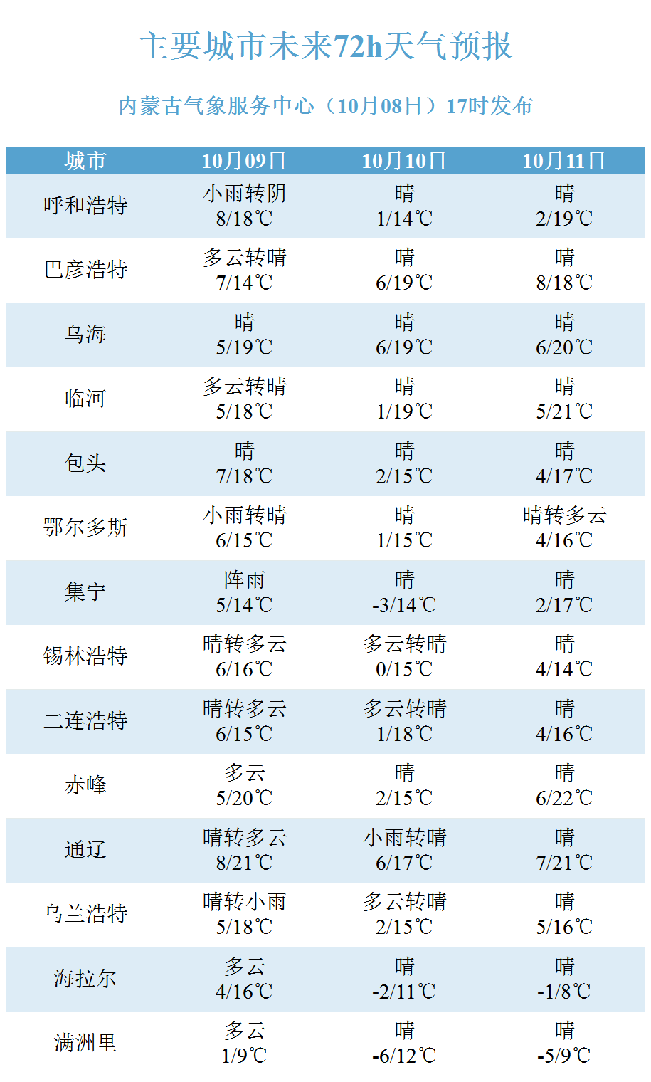 2024今晚新澳開(kāi)獎(jiǎng)號(hào)碼,專(zhuān)家解析意見(jiàn)_復(fù)刻款98.558